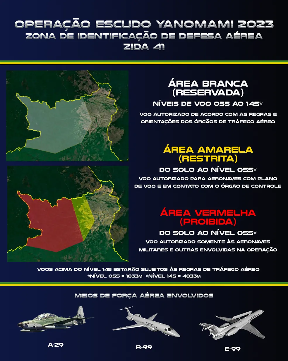 Aeronáutica fecha espaço aéreo para voos privados para saída de garimpeiros da Terra Yanomami