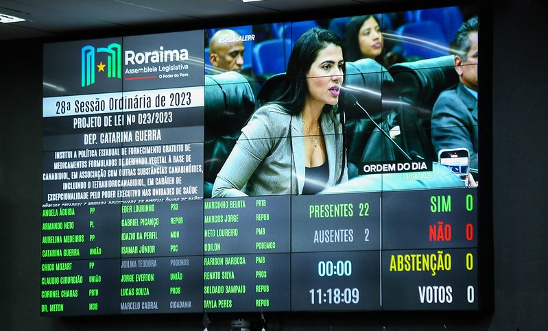 Deputados aprovam fornecimento gratuito de remédios à base de cannabis a pacientes roraimenses