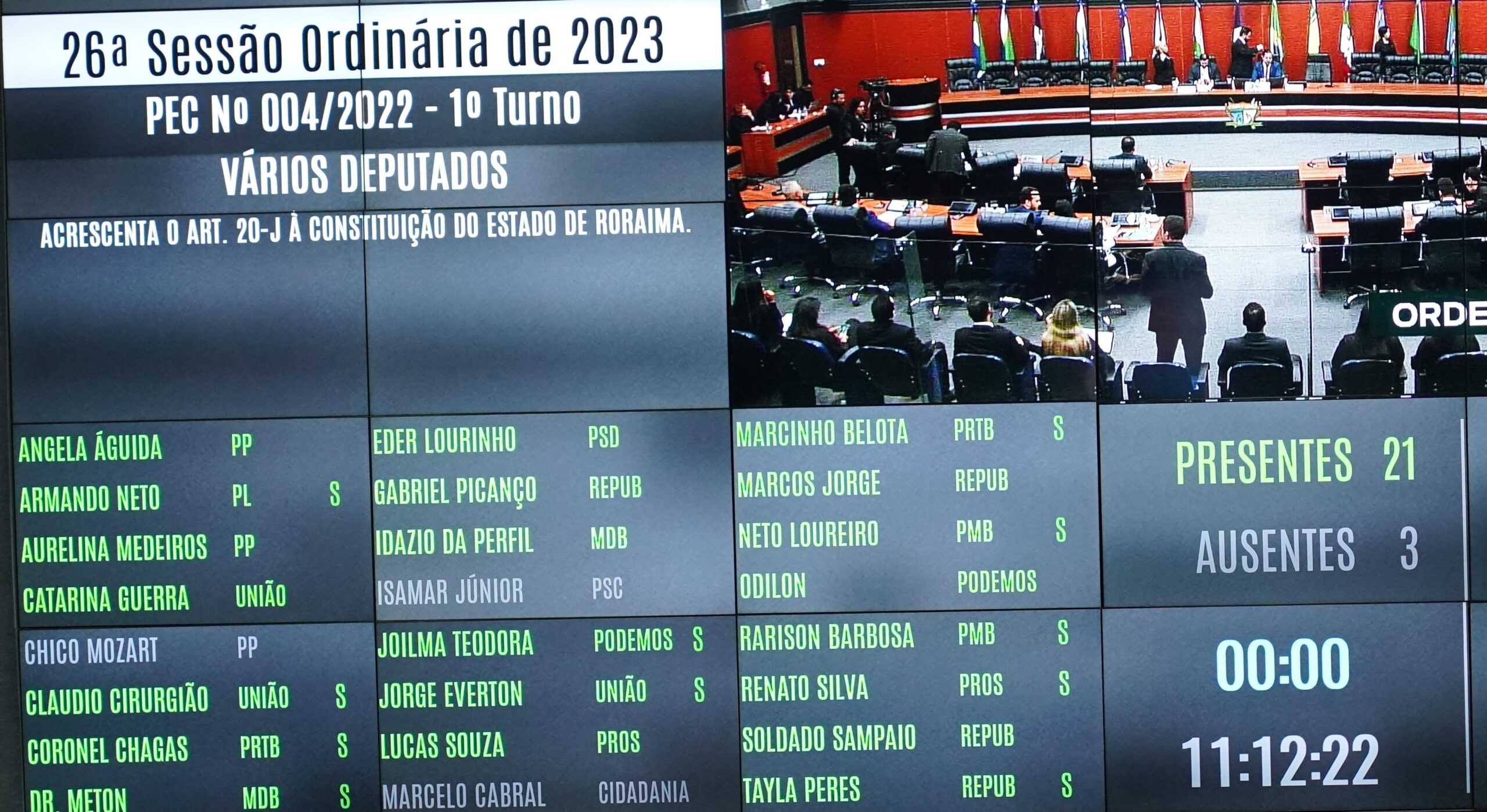 PEC prevê igualdade de salários para servidores da administração pública de Roraima ocupantes de cargos similares