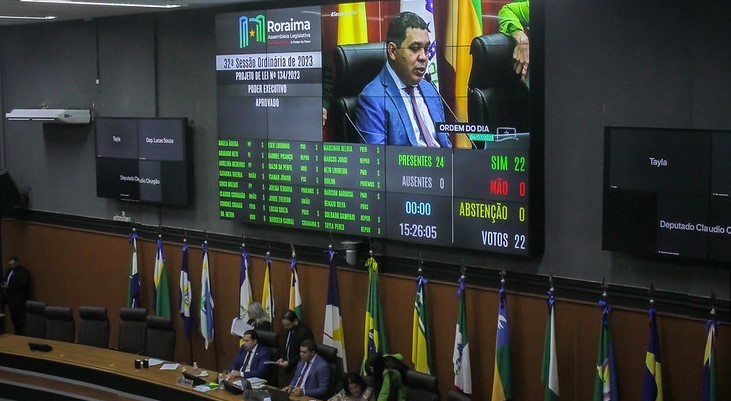 Assembleia Legislativa de Roraima aprova Lei de Diretrizes Orçamentárias com previsão de R$ 6,3 bilhões para 2024