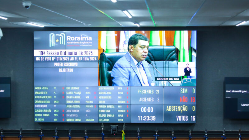 ALE-RR rejeita vetos totais do Executivo durante sessão desta terça-feira (8)