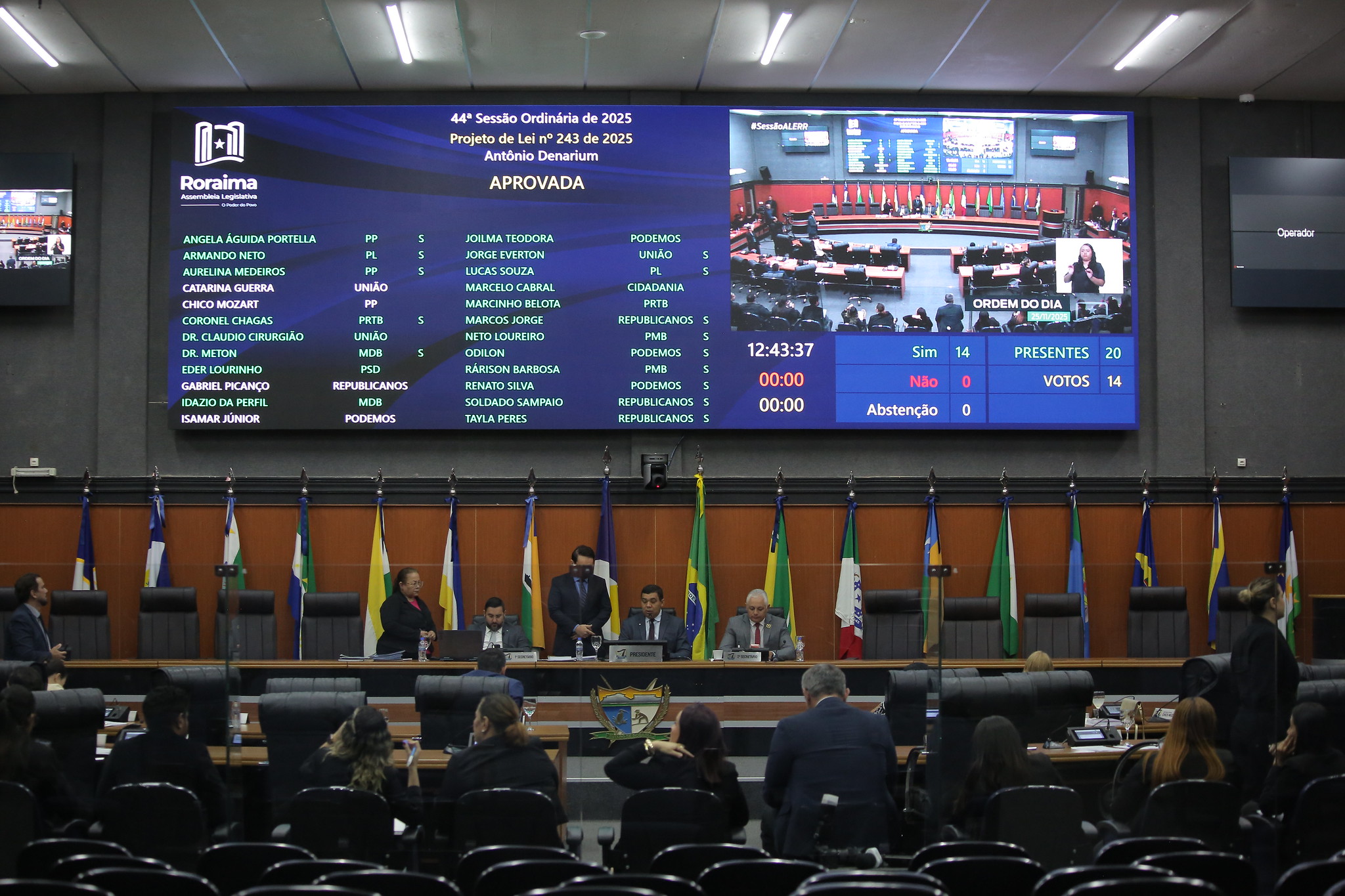 Deputados de RR aprovam reajuste às gratificações de servidores da Educação